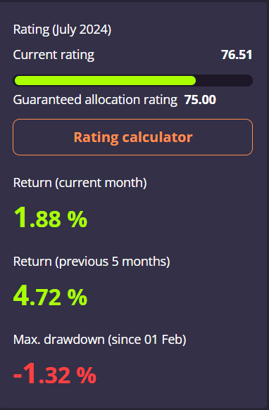 Click to Enlarge

Name: DZ2score.png
Size: 12 KB