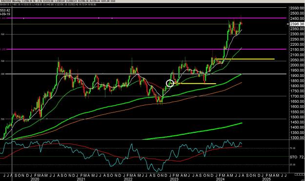 Click to Enlarge

Name: 6 gold 2.jpg
Size: 380 KB