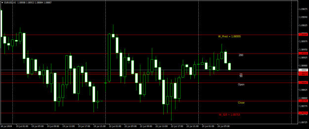 Click to Enlarge

Name: EURUSDH1.png
Size: 14 KB