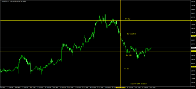 Click to Enlarge

Name: 20240719 - Signal37-24ii.png
Size: 18 KB