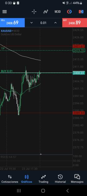 Click to Enlarge

Name: Screenshot_20240724_003341_MetaTrader 5.jpg
Size: 341 KB