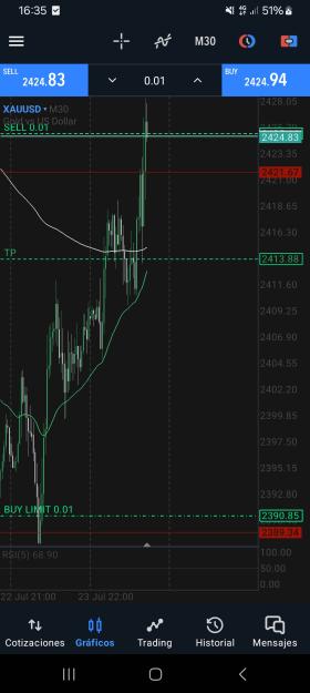 Click to Enlarge

Name: Screenshot_20240724_163543_MetaTrader 5.jpg
Size: 410 KB