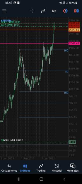Click to Enlarge

Name: Screenshot_20240724_184317_MetaTrader 5.jpg
Size: 529 KB