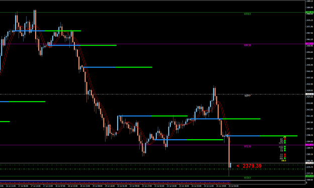 Click to Enlarge

Name: XAUUSD.sH1.png
Size: 23 KB