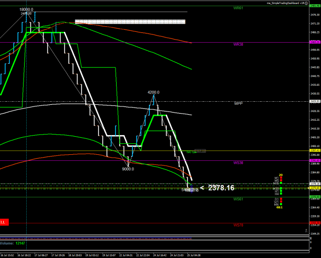 Click to Enlarge

Name: XAUUSD.sM72.png
Size: 27 KB