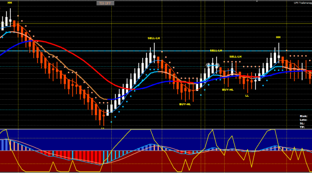Click to Enlarge

Name: MR6 Chart DAX40.png
Size: 24 KB