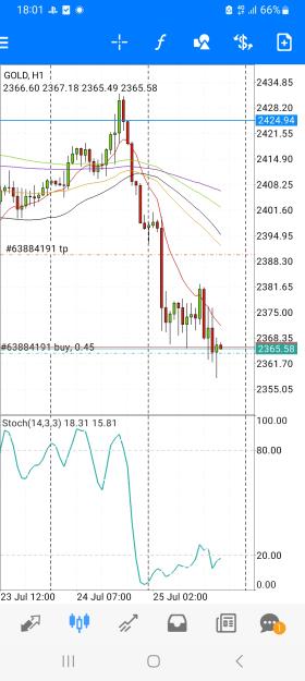 Click to Enlarge

Name: Screenshot_20240725_180134_MetaTrader 4.jpg
Size: 593 KB