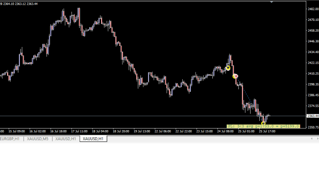 Click to Enlarge

Name: xauusd.png
Size: 10 KB