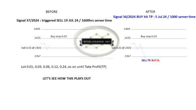 Click to Enlarge

Name: 20240719 - Signal37-24 updated TP 20240725.png
Size: 27 KB