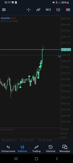 Click to Enlarge

Name: Screenshot_20240726_161721_MetaTrader 5.jpg
Size: 267 KB
