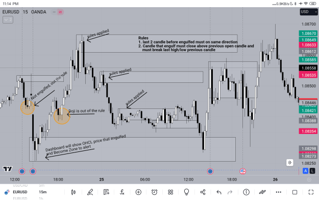 Click to Enlarge

Name: Screenshot_2024-07-27-23-14-54-900_com.tradingview.tradingviewapp.png
Size: 77 KB