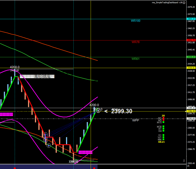 Click to Enlarge

Name: XAUUSD.sM72.png
Size: 20 KB