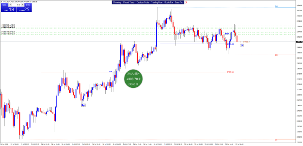 Click to Enlarge

Name: XAUUSD+M15.png
Size: 23 KB