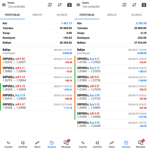 Click to Enlarge

Name: metatrader5.png
Size: 33 KB