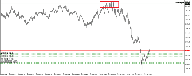 Click to Enlarge

Name: XAUUSD.png
Size: 8 KB