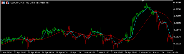 Click to Enlarge

Name: screenshot.png
Size: 7 KB
