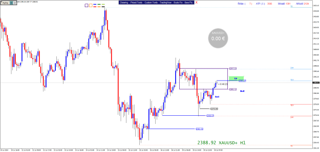 Click to Enlarge

Name: XAUUSD+H1.png clo.png
Size: 25 KB