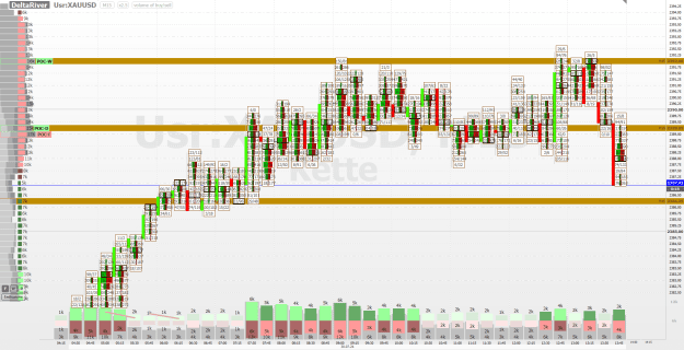 Click to Enlarge

Name: screenshot_USR_XAUUSD_2024.07.30_13.59.42.png
Size: 103 KB