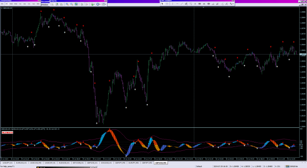 Click to Enlarge

Name: NLGMACD Fastest_30-07-2024_Keltner,MoreLess.png
Size: 43 KB