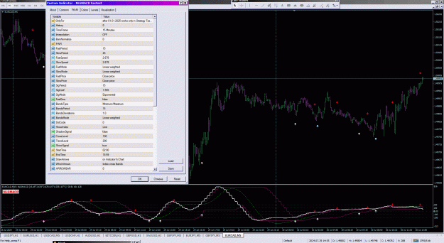 Click to Enlarge

Name: NLGMACD Fastest.gif
Size: 262 KB