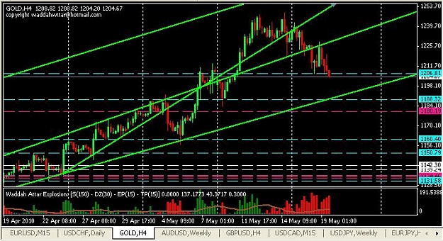 Click to Enlarge

Name: gold-h4.JPG
Size: 75 KB