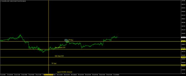 Click to Enlarge

Name: 20240726 - Signal38-24ii.png
Size: 14 KB