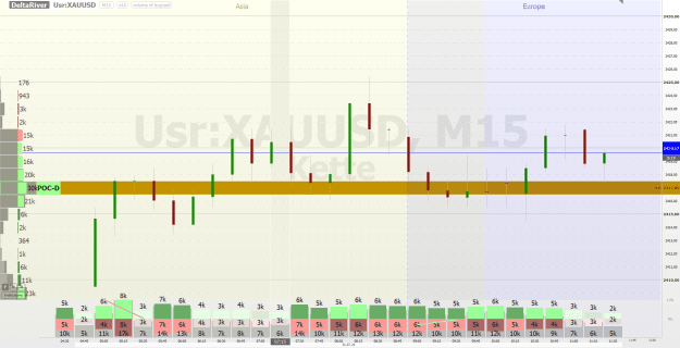 Click to Enlarge

Name: screenshot_USR_XAUUSD_2024.07.31_11.42.42.png
Size: 71 KB