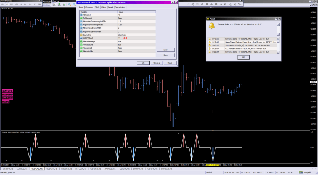 Click to Enlarge

Name: Extreme Spike HistoAlerts_31-07-2024.png
Size: 51 KB