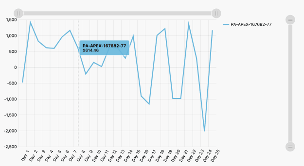Click to Enlarge

Name: Screenshot 2024-07-31 at 2.13.10 PM.png
Size: 50 KB