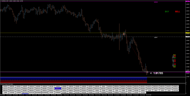 Click to Enlarge

Name: EURNZD.sM30.png
Size: 28 KB