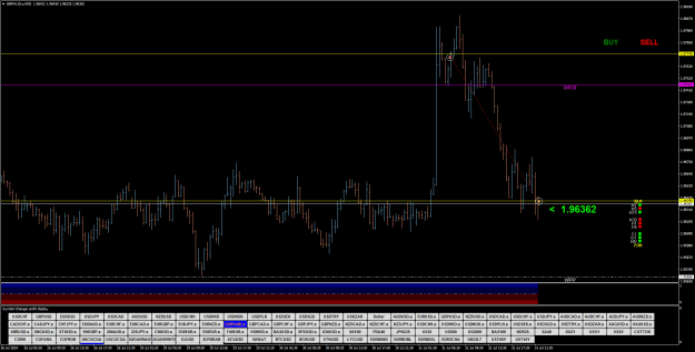 Click to Enlarge

Name: GBPAUD.sM30.png
Size: 30 KB