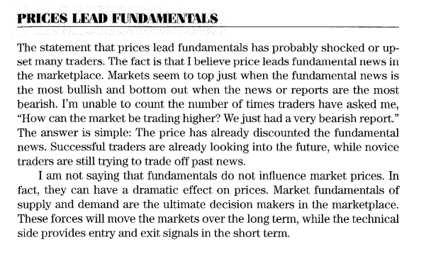 Click to Enlarge

Name: Price leads fundamental.png
Size: 40 KB