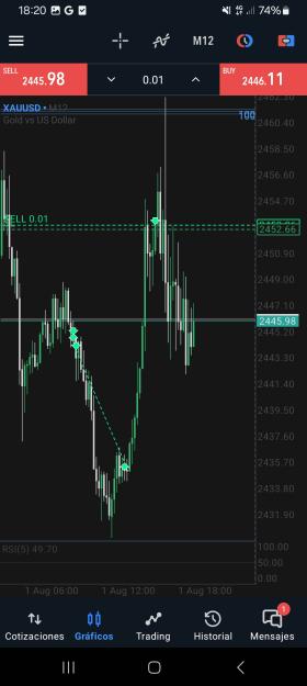 Click to Enlarge

Name: Screenshot_20240801_182050_MetaTrader 5.jpg
Size: 348 KB