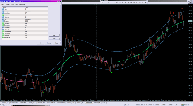 Click to Enlarge

Name: TMA+CG Fast TT_12-12-2022.png
Size: 49 KB