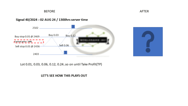 Click to Enlarge

Name: 20240802 - Signal40-24.png
Size: 27 KB