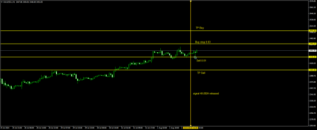 Click to Enlarge

Name: 20240802 - Signal40-24ii.png
Size: 13 KB