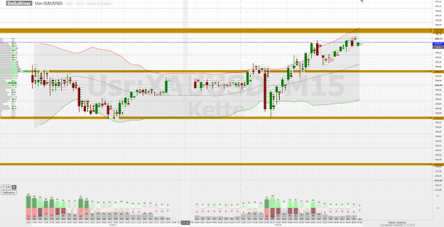 Click to Enlarge

Name: screenshot_USR_XAUUSD_2024.08.02_07.03.51.png
Size: 86 KB