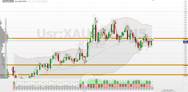 Click to Enlarge

Name: screenshot_USR_XAUUSD_2024.08.02_09.46.58.png
Size: 118 KB