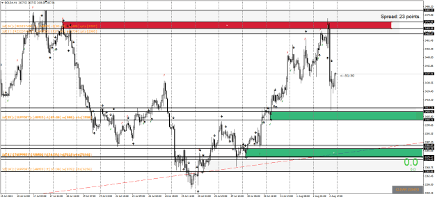 Click to Enlarge

Name: gold-h1-xm-global-limited.png
Size: 34 KB