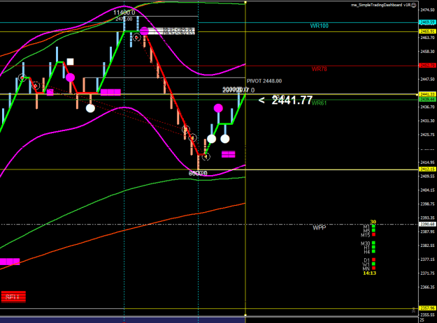 Click to Enlarge

Name: XAUUSD.sM72.png
Size: 23 KB