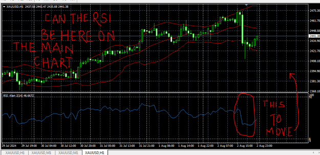 Click to Enlarge

Name: RSI  INDICATOR ON MAIN CHART.PNG
Size: 24 KB