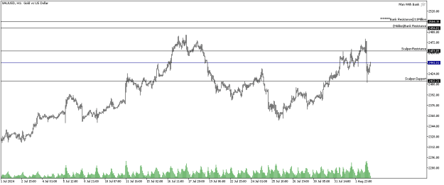 Click to Enlarge

Name: xauusd-h1-pepperstone-group-limited.png
Size: 9 KB