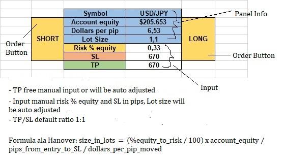 Click to Enlarge

Name: Order Panel.jpg
Size: 63 KB