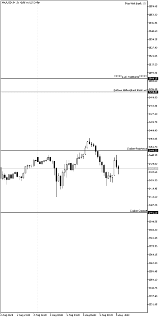 Click to Enlarge

Name: xauusd-m15-pepperstone-group-limited-2.png
Size: 6 KB