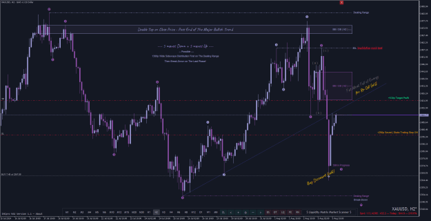 Click to Enlarge

Name: XAUUSDH2.png
Size: 36 KB