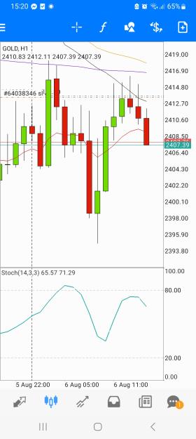 Click to Enlarge

Name: Screenshot_20240806_152022_MetaTrader 4.jpg
Size: 366 KB