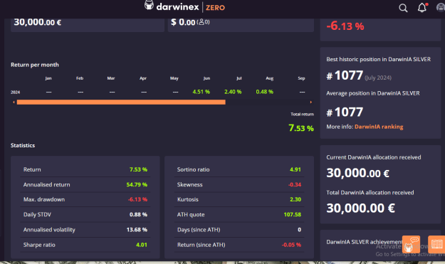 Click to Enlarge

Name: DarwinIA0807.PNG
Size: 44 KB
