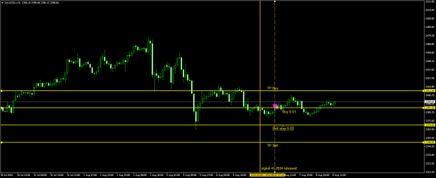 Click to Enlarge

Name: 20240807 - Signal41-24ii.png
Size: 16 KB