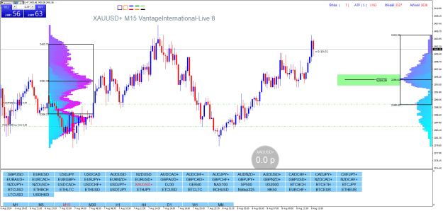 Click to Enlarge

Name: XAUUSD+M15.png
Size: 43 KB