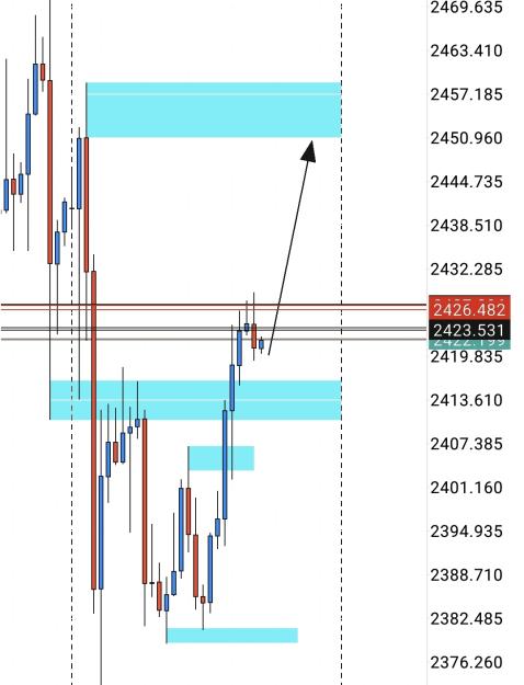Click to Enlarge

Name: Screenshot_20240809_114017_MetaTrader 5.jpg
Size: 278 KB